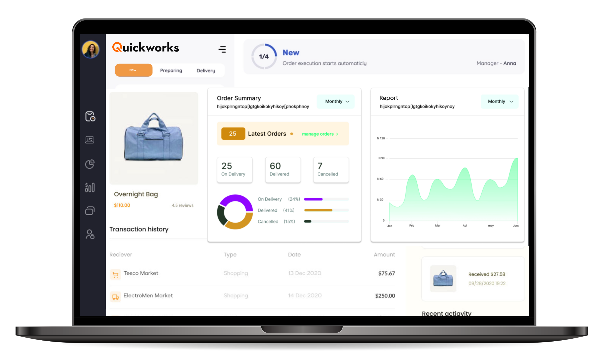Order management