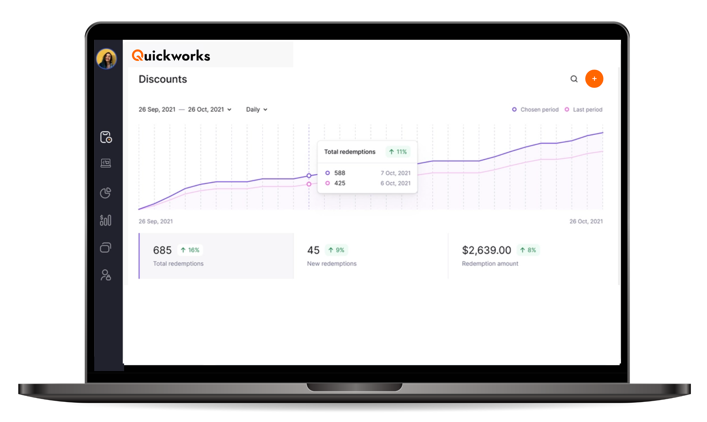 Manage promotions & rewards