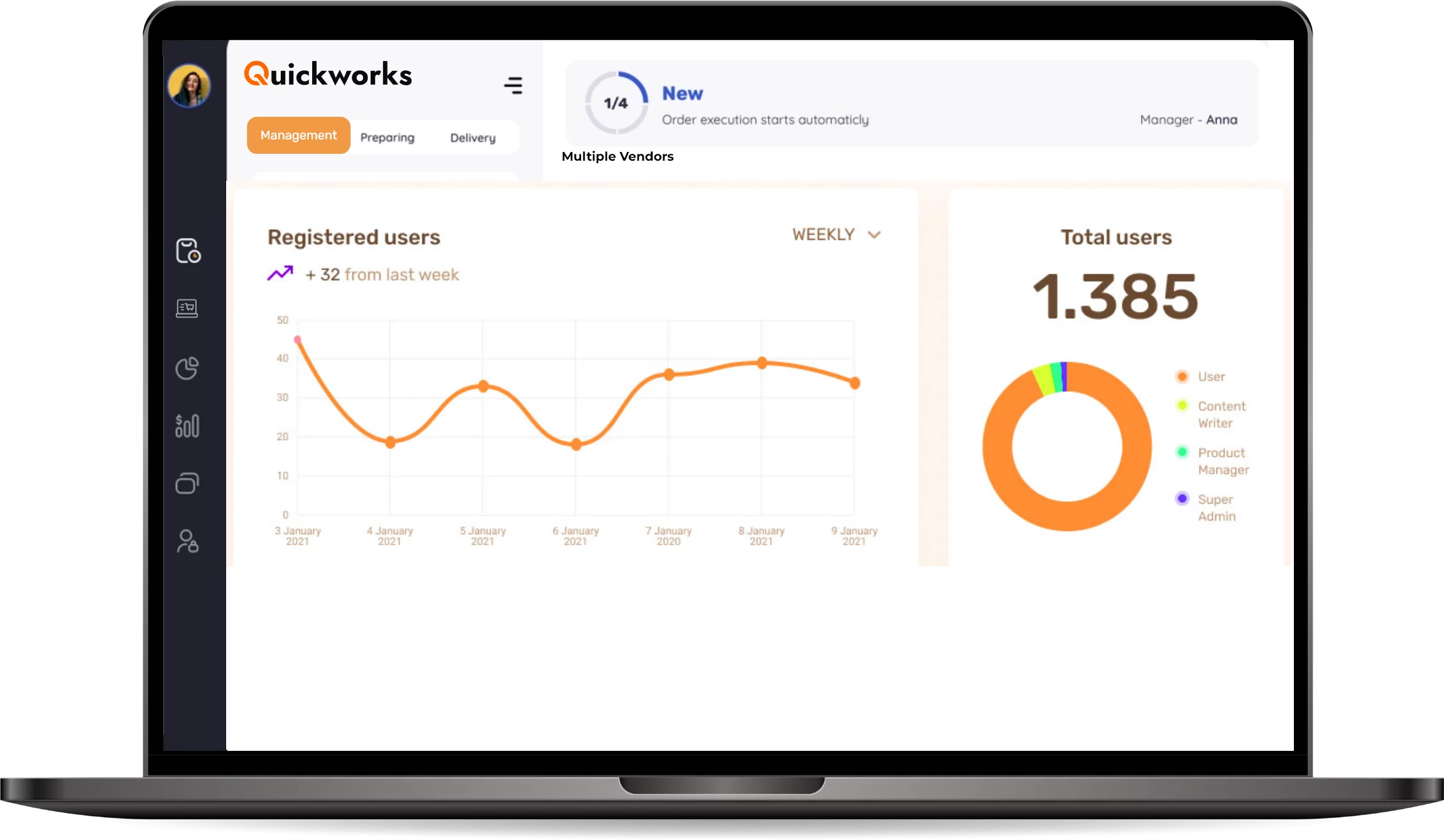 Content management system