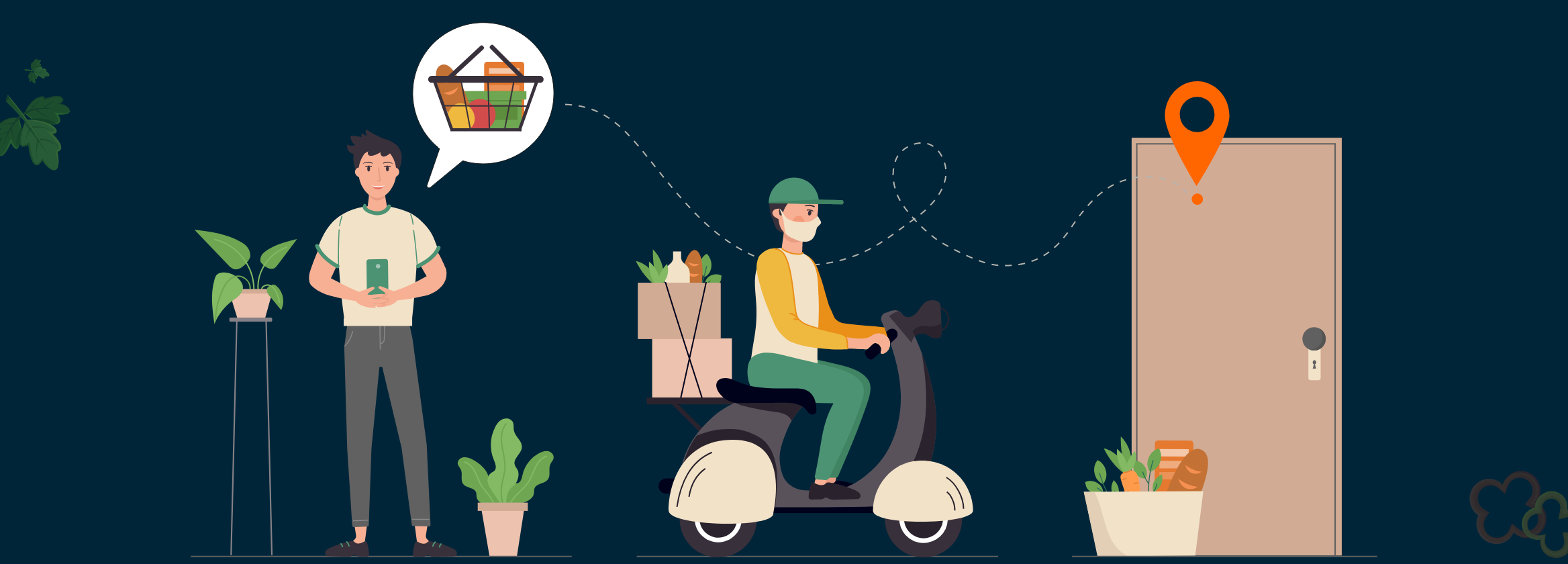 2023 Alert- Upscale Your Food Delivery Business with a Ready-To-Launch Solution!