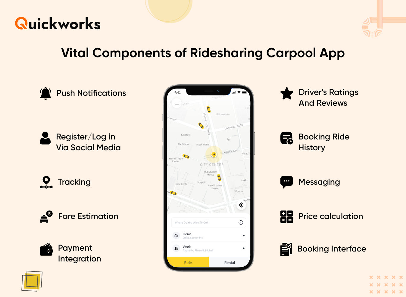How to Build a Ridesharing App