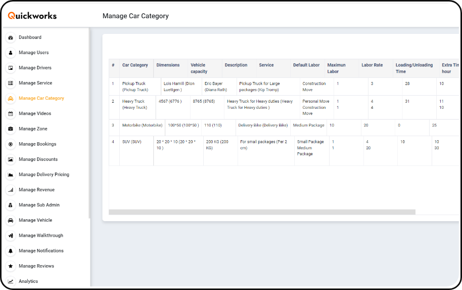 Automate Workflow
