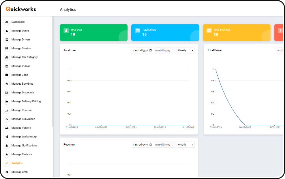 Data Analytics