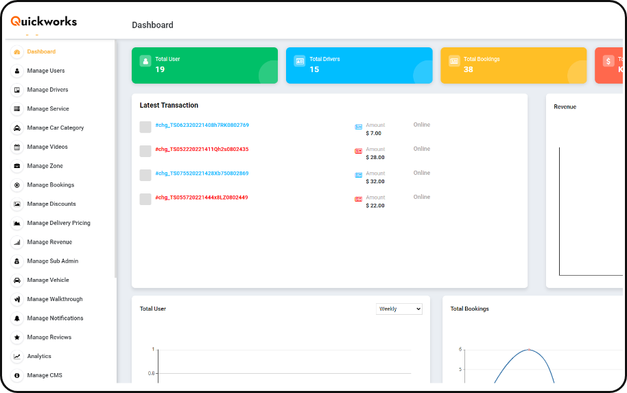 Admin Dashboard