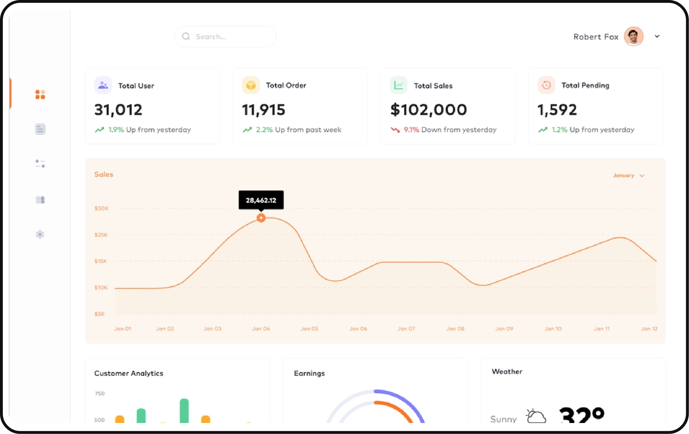 Admin Dashboard