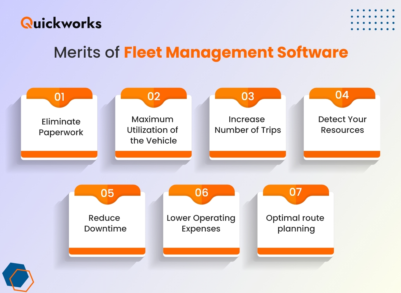 Fleet Vehicle Management Software