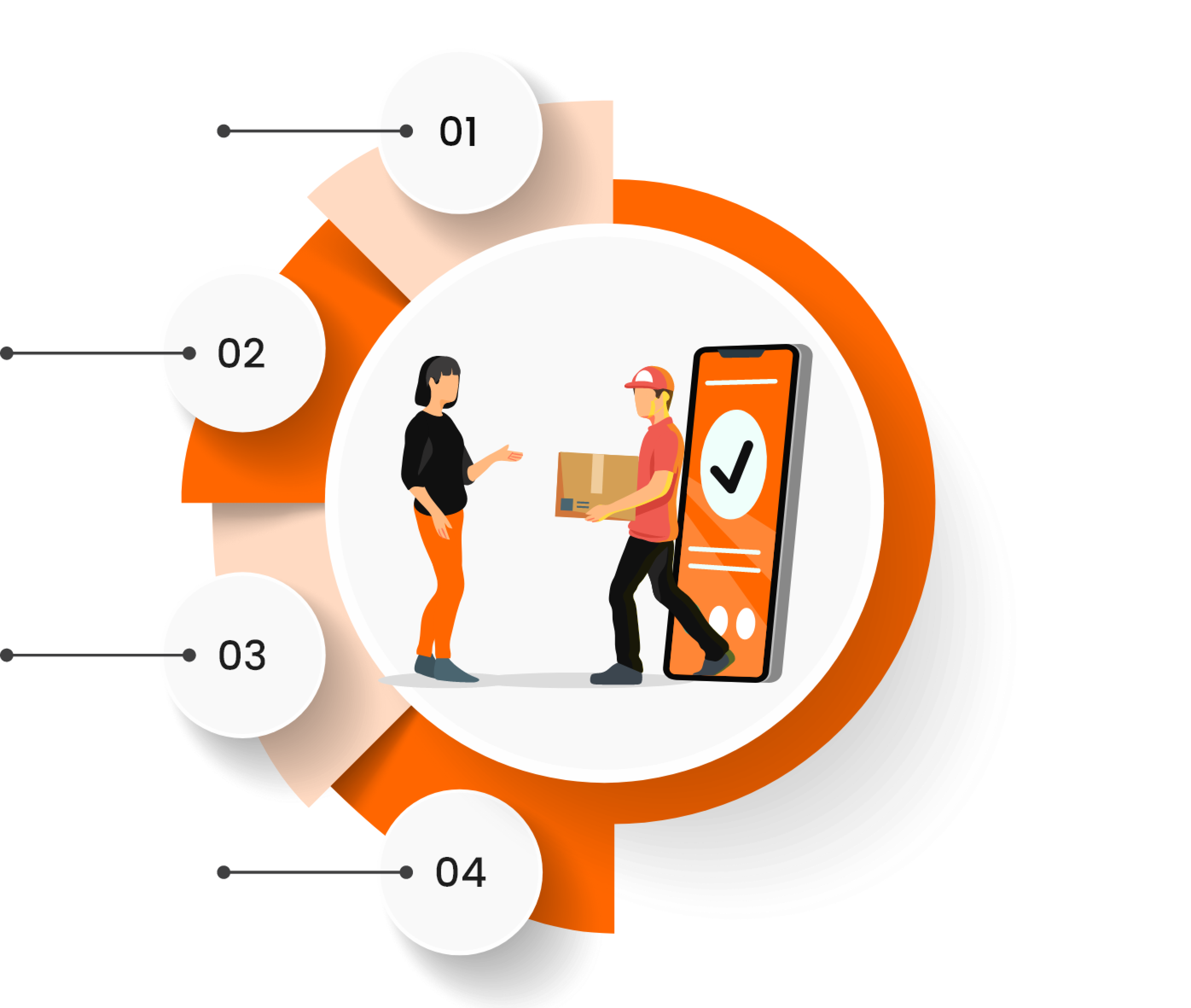 on-demand courier delivery app