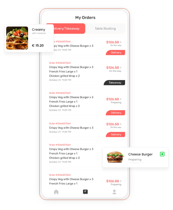 Order History