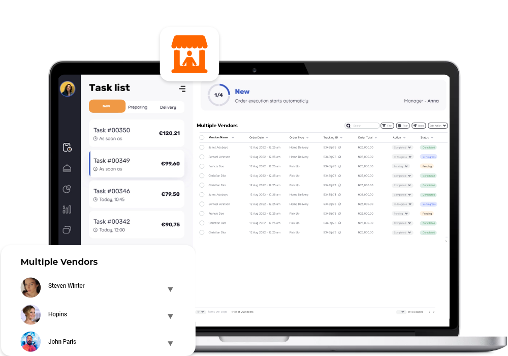 Multiple Vendors