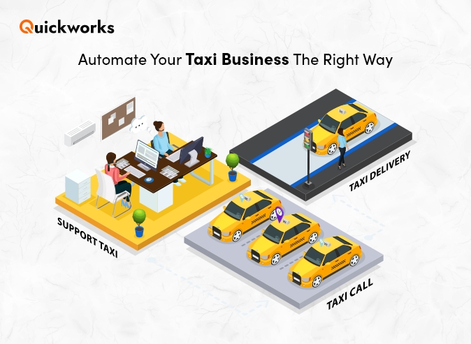Automated Taxi Dispatch Solution
