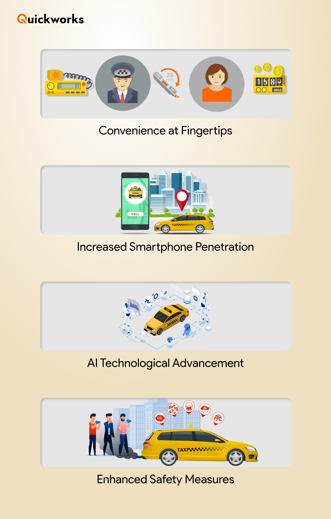 Taxi Dispatch & Booking Software 