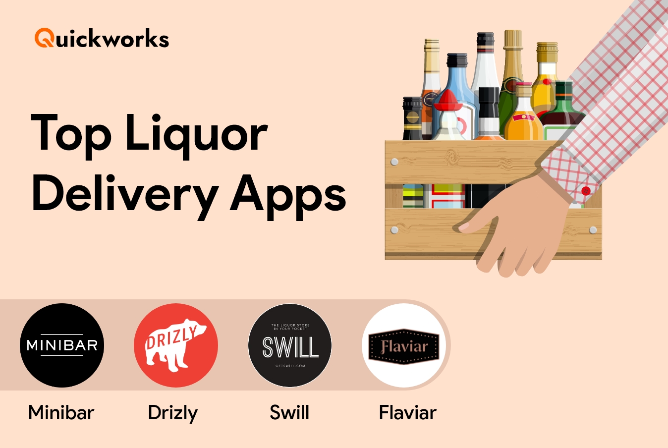 Alcohol Delivery Services