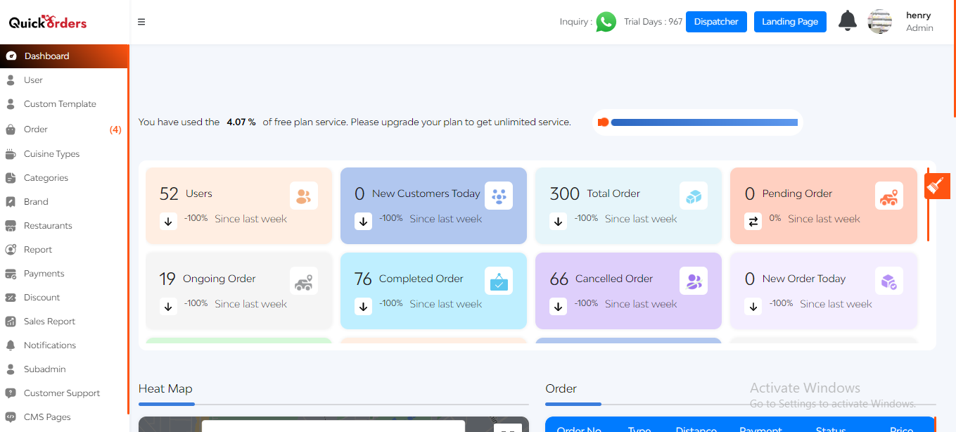 Quickorders dashboard 