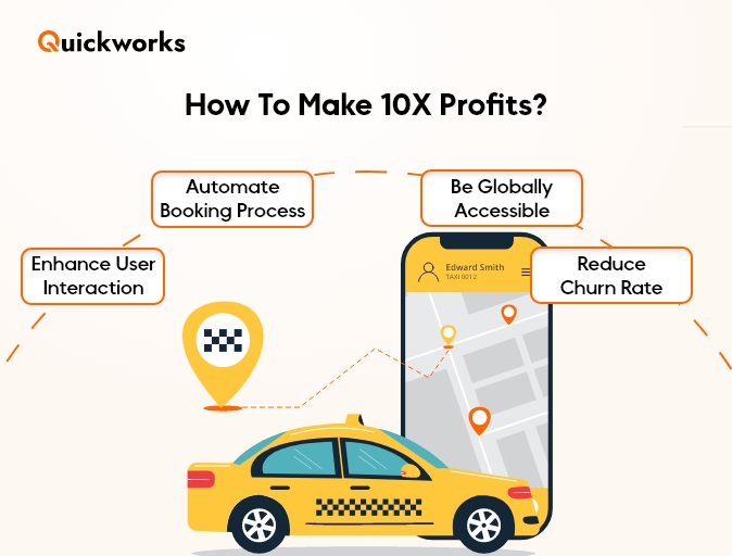 How to 10x Your Business