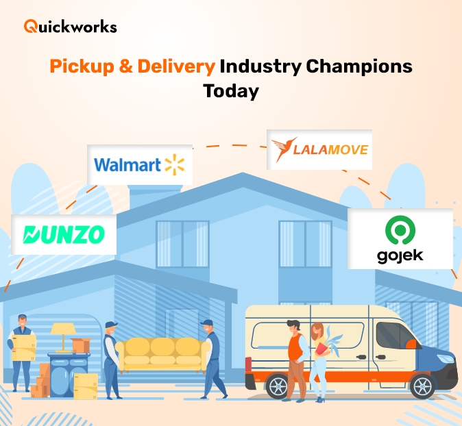 Pickup and Delivery