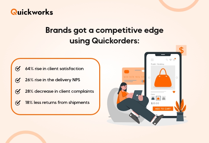  Unlock Quickorders Advantage