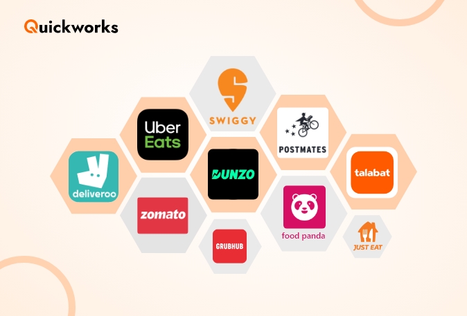 Most Popular Food Delivery Apps