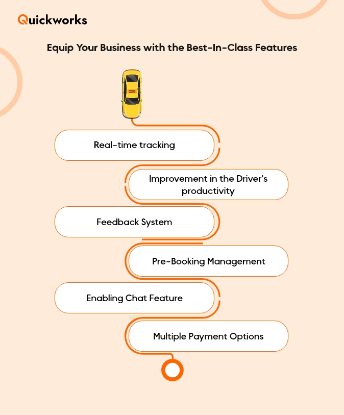 Taxi Business Apps
