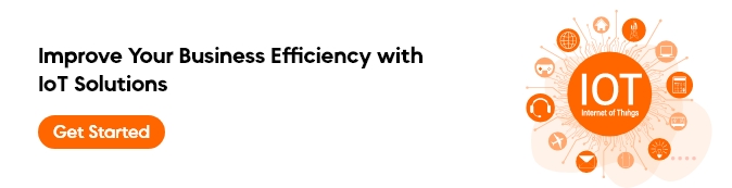 Contact us - Quickworks 