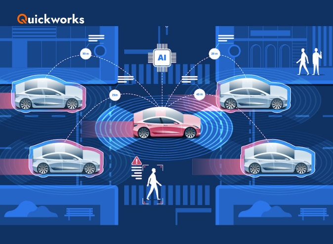 Future of Fleet Management