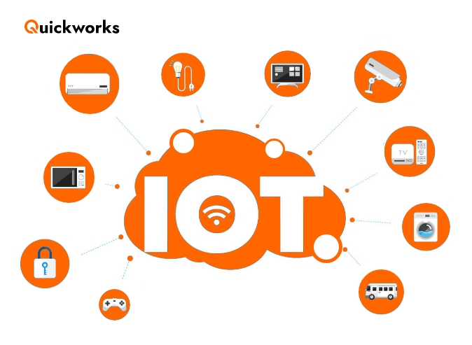  Implementing IoT