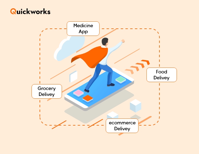 Super App Development