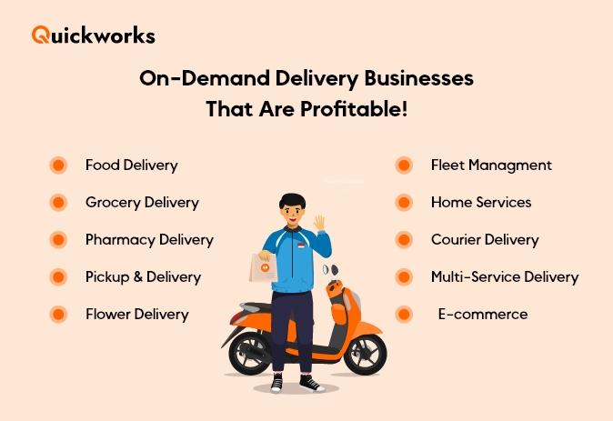 Quickworks