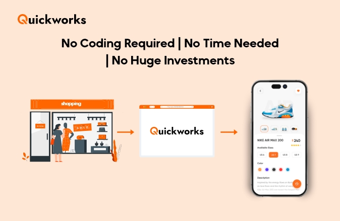 Quickworks