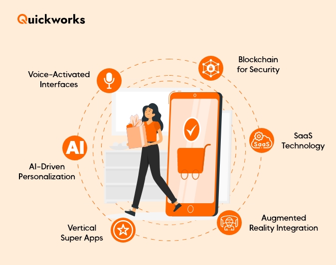 Super Mobile App