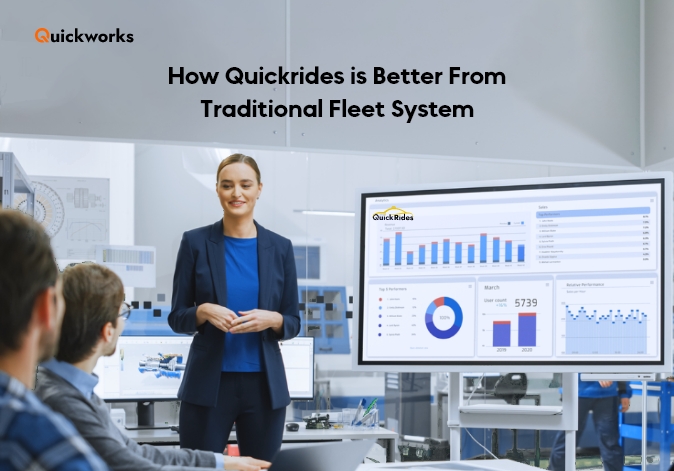 fleet management solution