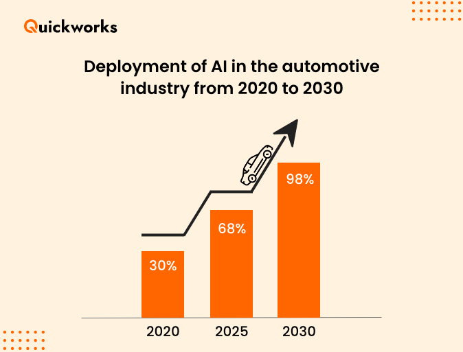 car rental business software