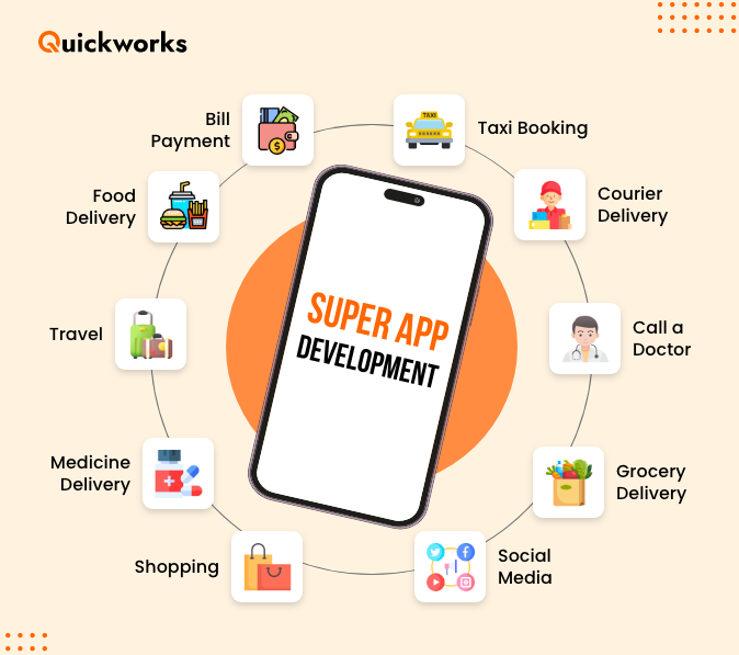multi-service app solution