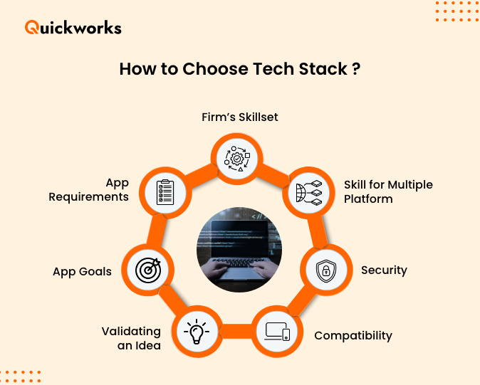 tech stack for mobile app development