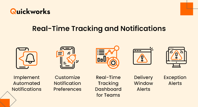 Features of Delivery Management Software