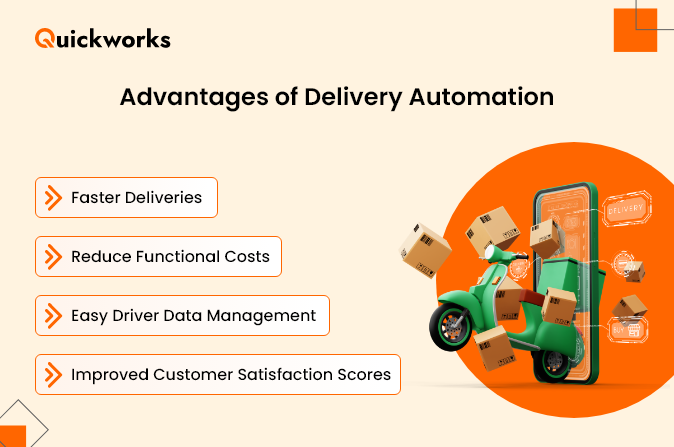 Delivery automation
