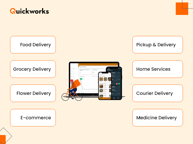 Industries Benefiting from Delivery Management System