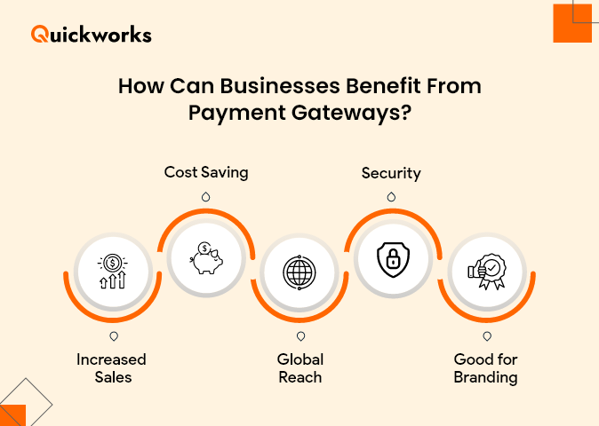 benefits of payment gateways