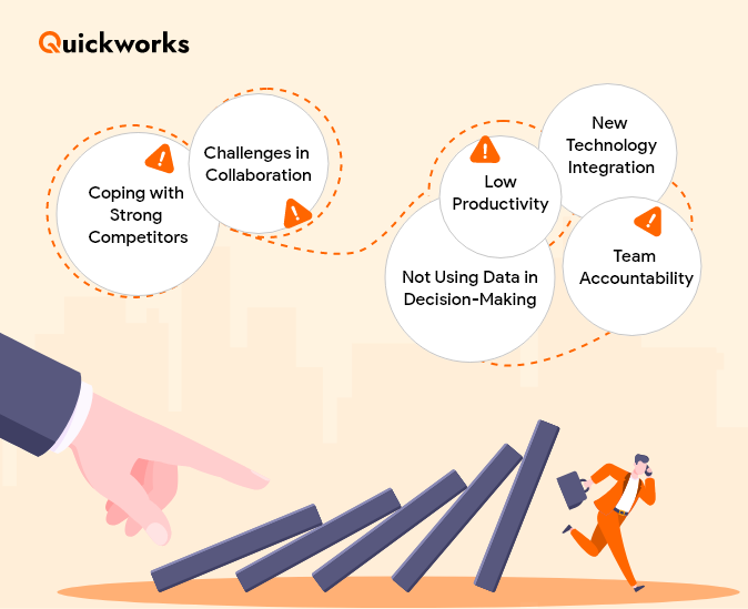 right delivery management software 