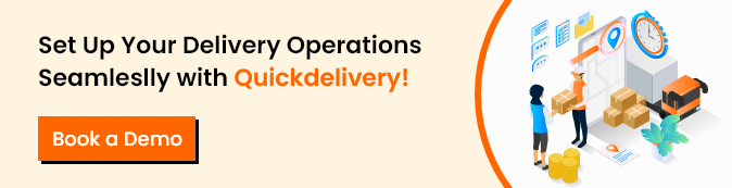 Contact us - Quickworks 