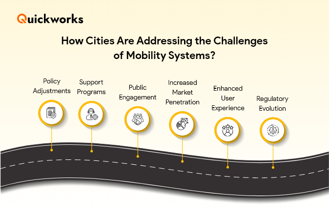Challenges of Mobility Systems