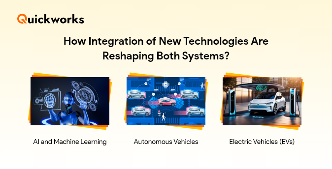 taxi industry evolution