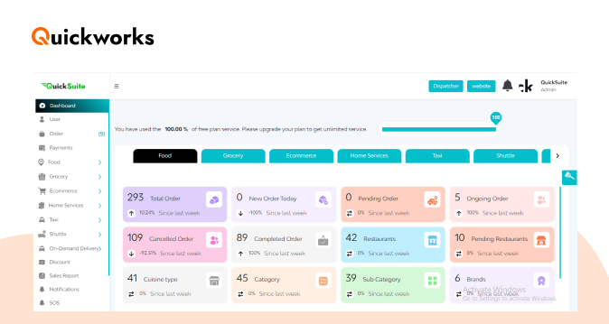 Next-gen multi-service platform
