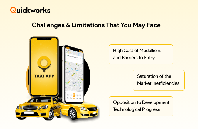 medallion system challenges