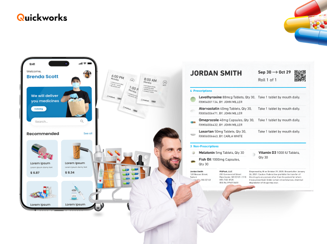 online pharmacy business model