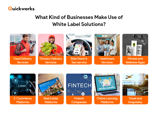 marketplace app development