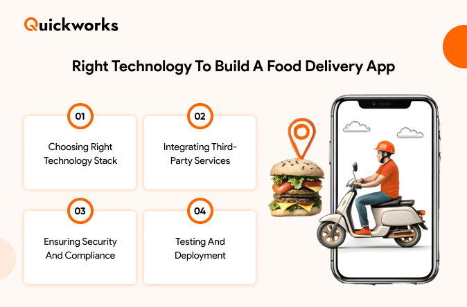 build a food delivery app