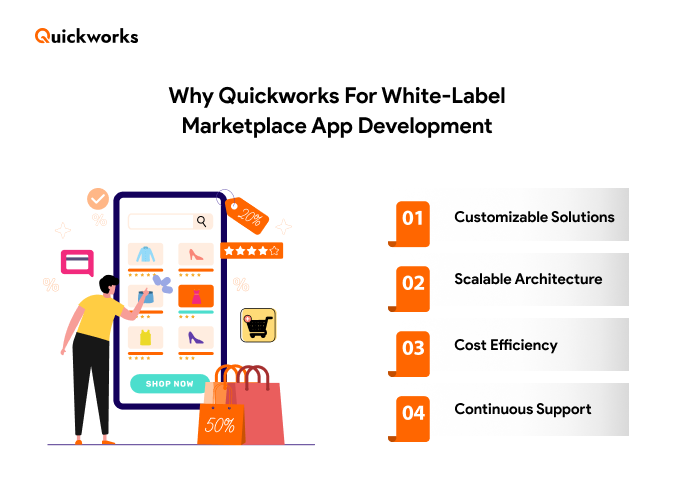 White-Label Marketplace App Development