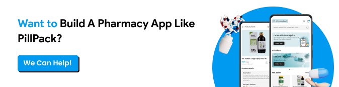 Contact us - Quickworks 