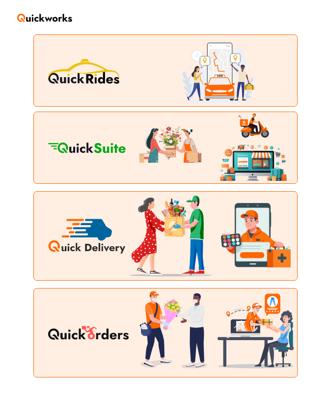 marketplace app development