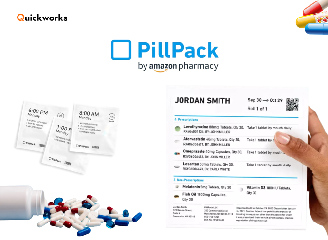 PillPack Business Model: How Amazon is Revolutionizing Pharmacy Delivery